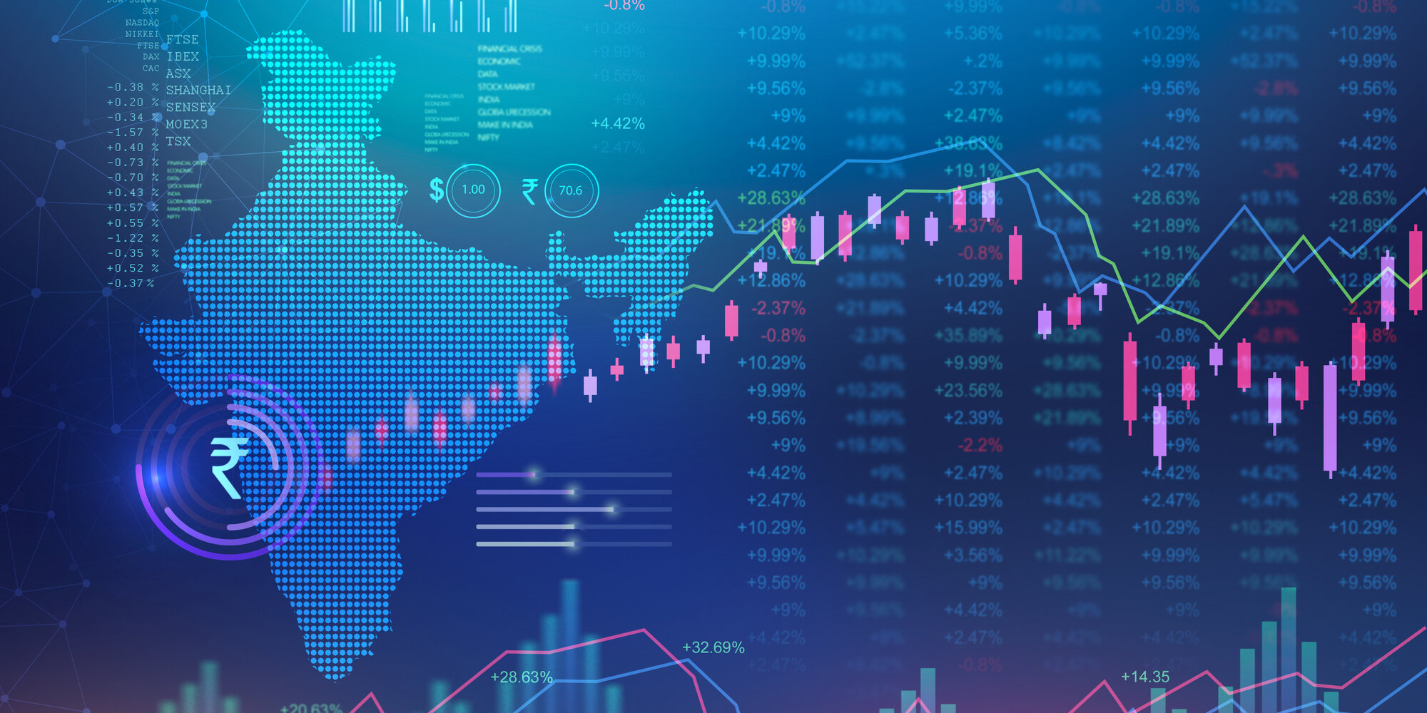 India 3 The Changing Market Opportunity